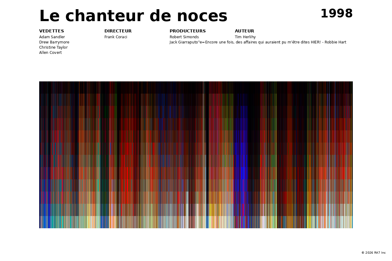 Aperçu de l’affiche pour Le chanteur de noces